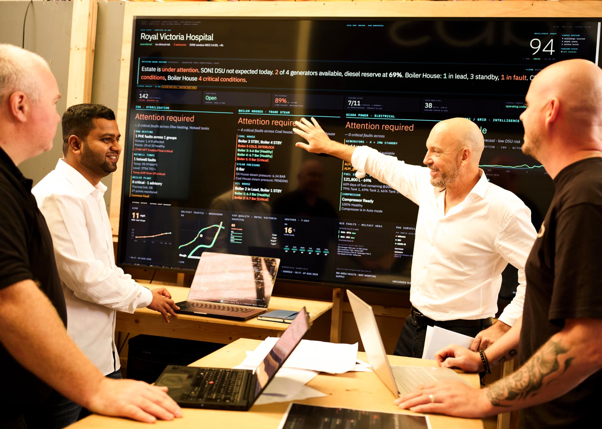 OKTO engineers reviewing CIDE-OS operational intelligence in OKTOLabs